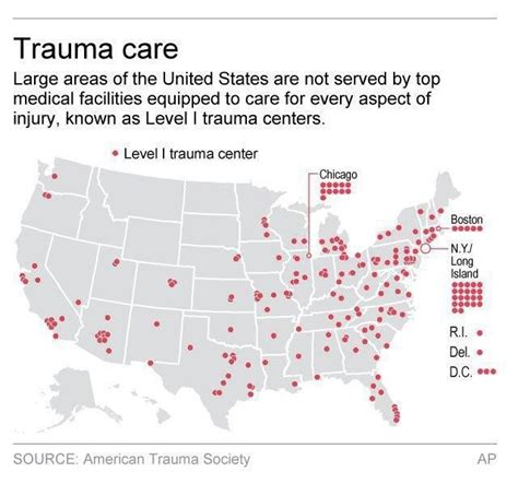 Wake Forest University Baptist Medical CenterWinston-Salem. . List of level 1 trauma centers in california